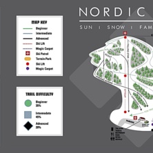 Pistkarta Nordic Valley Resort