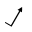Sydväst Sydväst