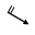 Nordväst Nordväst
